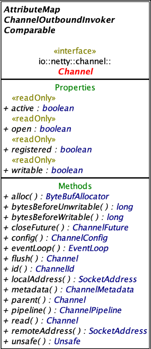 class_diagram_example.png